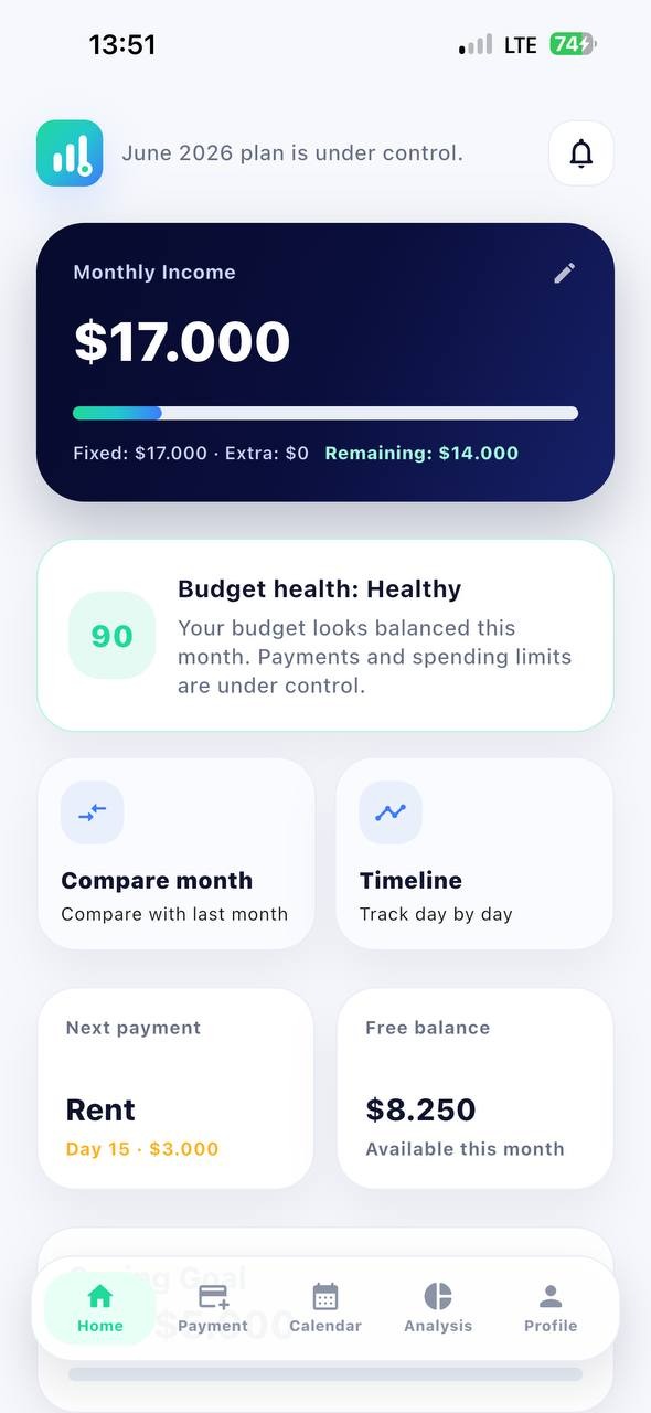 Planora dashboard